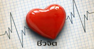 โรคหัวใจ, หัวใจ, วินิจฉัย โรคหัวใจ, โรคหัวใจขาดเลือด,  โรคหลอดเลือดหัวใจตีบ 
